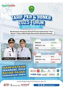 “Samsat Jelajah Hadir di Pasar Ramadan Tenggarong, Bantu Warga Perpanjang STNK dan Bayar Pajak Kendaraan”